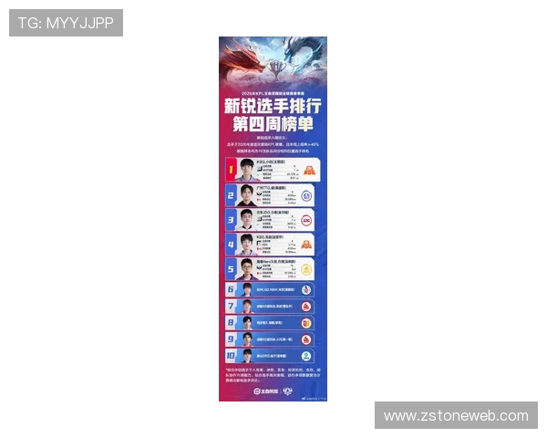 CSGO最新状态排行榜揭晓IG战队荣登第九位引发关注