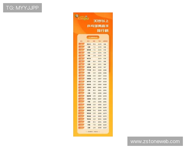 乒乓球实力排行榜揭晓上海队强势领跑全国前十名